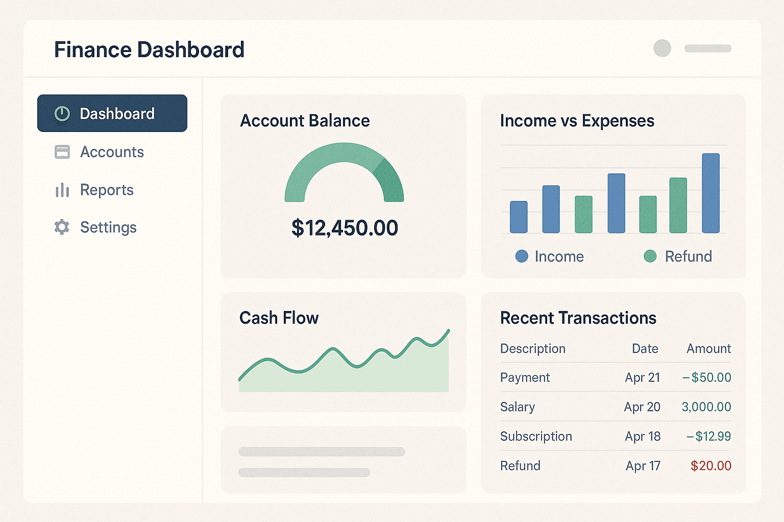 Finance Dashboard Application